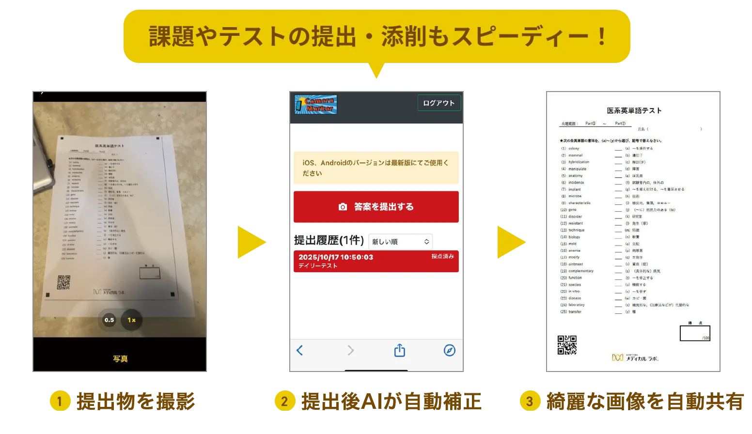 提出物の送り方