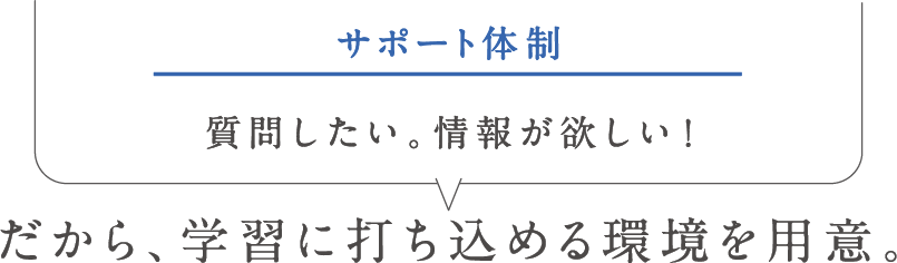 戦略的対策　合格に直結する対策を！だから、受験校を想定した戦略的対策。