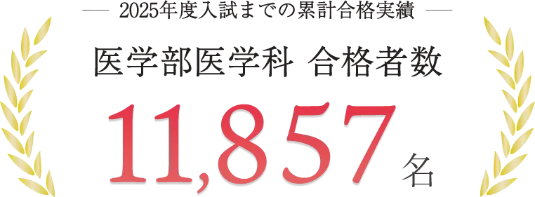 2025年度入試までの累計合格実績
