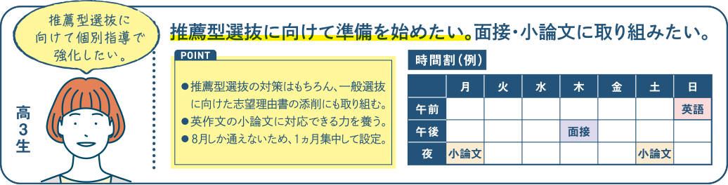 推薦型選抜に向けて準備を始めたい。面接・小論文に取り組みたい