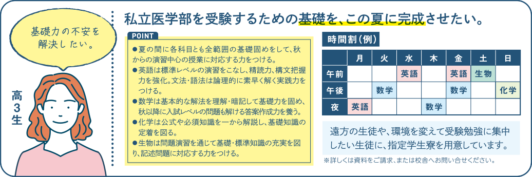 私立医学部を受験するための基礎を、この夏に完成させたい。