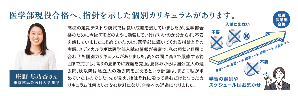医学部現役合格へ、指針を示した個別カリキュラムがあります。